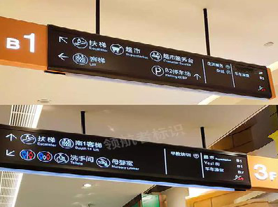 修武如何通过商场标识牌引导客流分布？